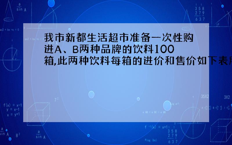 我市新都生活超市准备一次性购进A、B两种品牌的饮料100箱,此两种饮料每箱的进价和售价如下表所示．设购进A种饮料x箱,且