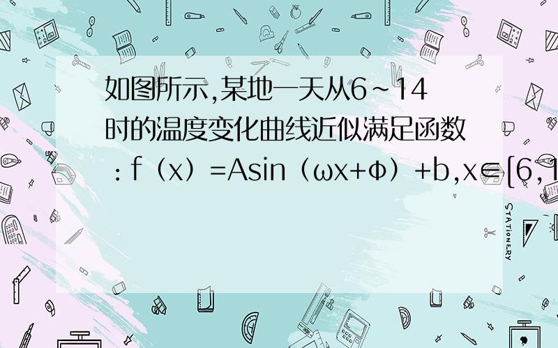 如图所示,某地一天从6～14时的温度变化曲线近似满足函数：f（x）=Asin（ωx+φ）+b,x∈[6,14],则这段