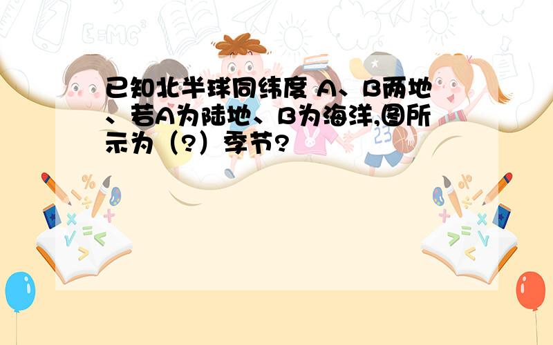 已知北半球同纬度 A、B两地、若A为陆地、B为海洋,图所示为（?）季节?