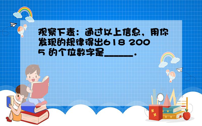 观察下表：通过以上信息，用你发现的规律得出618 2005 的个位数字是______．