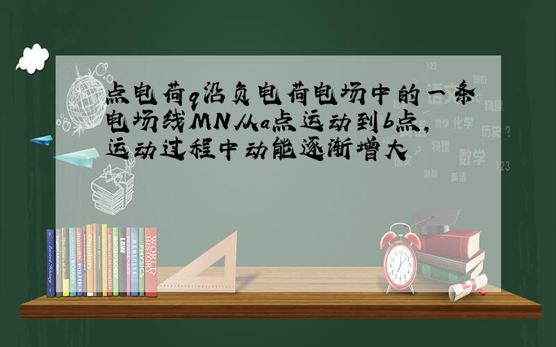 点电荷q沿负电荷电场中的一条电场线MN从a点运动到b点,运动过程中动能逐渐增大