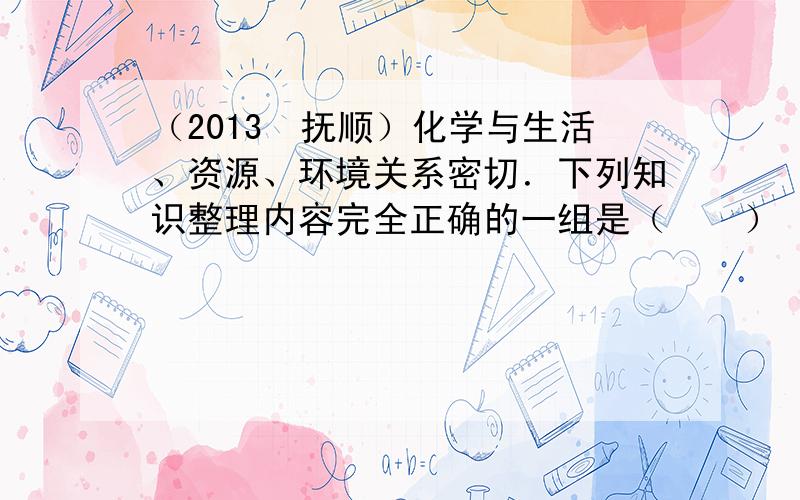 （2013•抚顺）化学与生活、资源、环境关系密切．下列知识整理内容完全正确的一组是（　　）