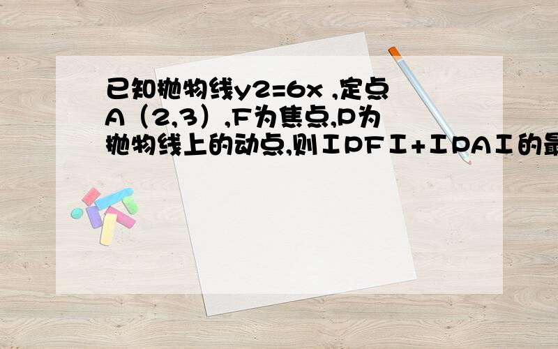 已知抛物线y2=6x ,定点A（2,3）,F为焦点,P为抛物线上的动点,则ⅠPFⅠ+ⅠPAⅠ的最小值为_________