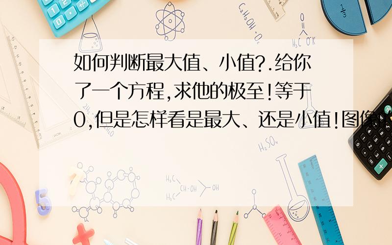 如何判断最大值、小值?.给你了一个方程,求他的极至!等于0,但是怎样看是最大、还是小值!图像的求导后该怎么画?