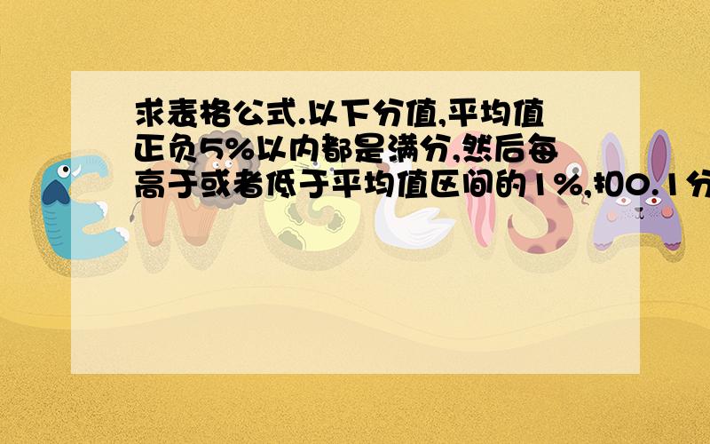 求表格公式.以下分值,平均值正负5%以内都是满分,然后每高于或者低于平均值区间的1%,扣0.1分,不设加分不倒扣分,公式