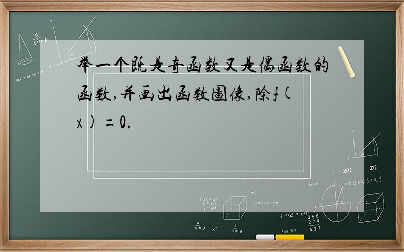 举一个既是奇函数又是偶函数的函数,并画出函数图像,除f(x)=0.