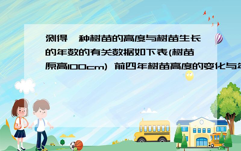 测得一种树苗的高度与树苗生长的年数的有关数据如下表(树苗原高100cm) 前四年树苗高度的变化与年数有什么