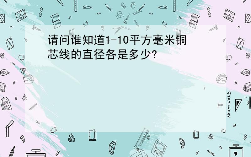 请问谁知道1-10平方毫米铜芯线的直径各是多少?