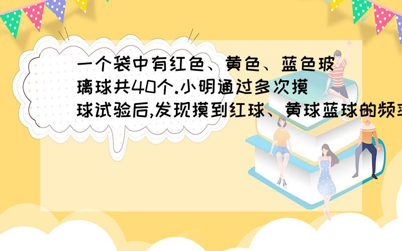 一个袋中有红色、黄色、蓝色玻璃球共40个.小明通过多次摸球试验后,发现摸到红球、黄球蓝球的频率依次为35％、25％、和4