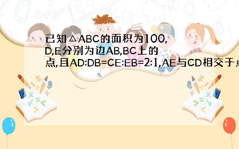 已知△ABC的面积为100,D,E分别为边AB,BC上的点,且AD:DB=CE:EB=2:1,AE与CD相交于点P,求△