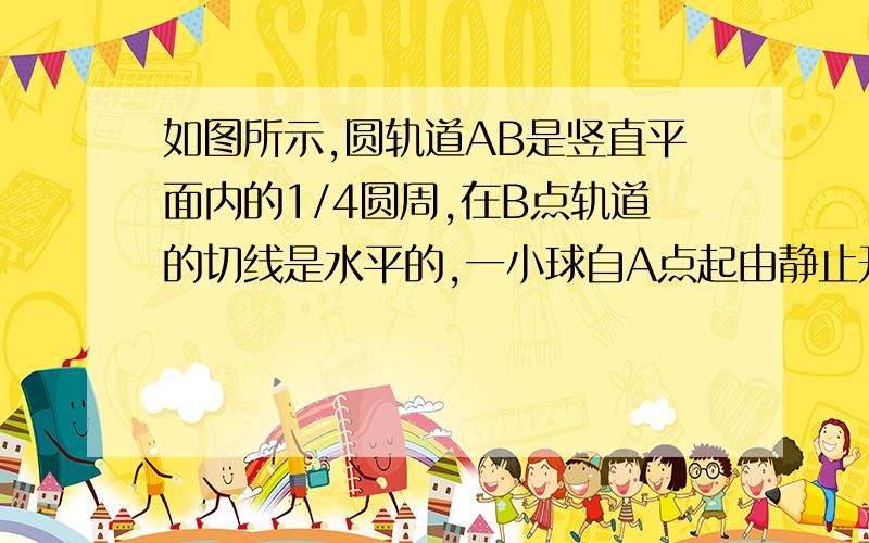 如图所示,圆轨道AB是竖直平面内的1/4圆周,在B点轨道的切线是水平的,一小球自A点起由静止开始沿轨道下滑,不计摩檫力和