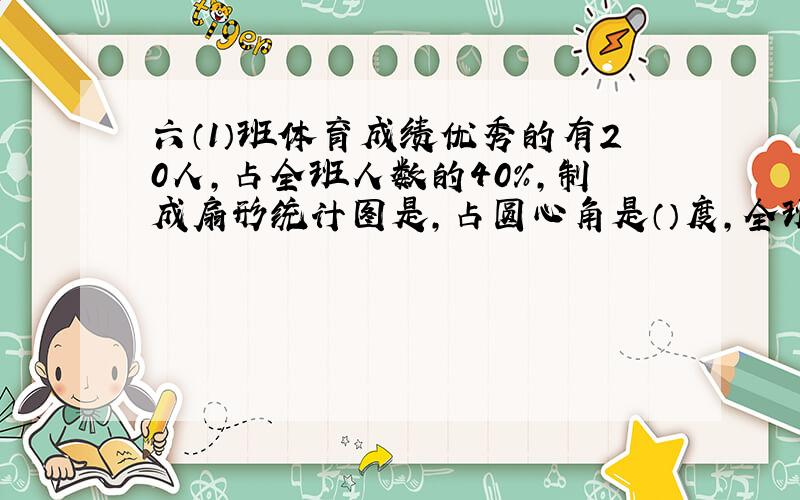 六（1）班体育成绩优秀的有20人,占全班人数的40%,制成扇形统计图是,占圆心角是（）度,全班学生有（）