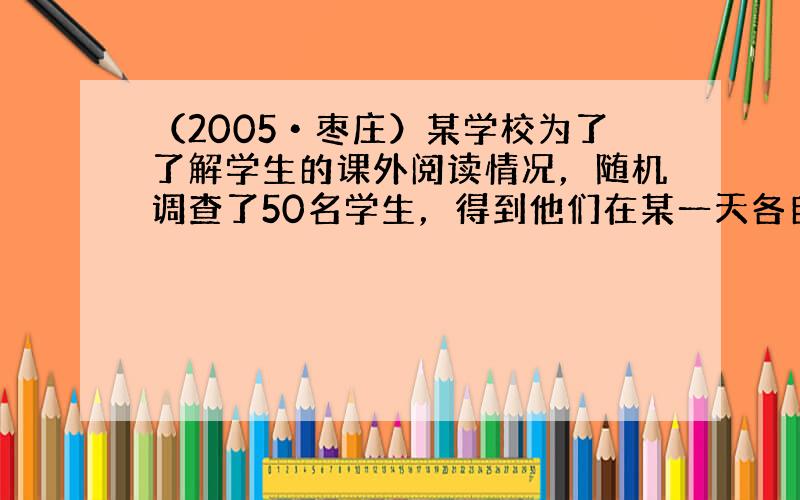 （2005•枣庄）某学校为了了解学生的课外阅读情况，随机调查了50名学生，得到他们在某一天各自课外阅读所用时间和数据，结