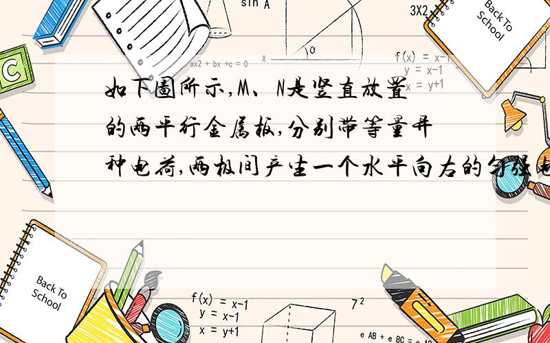 如下图所示,M、N是竖直放置的两平行金属板,分别带等量异种电荷,两极间产生一个水平向右的匀强电场,场强