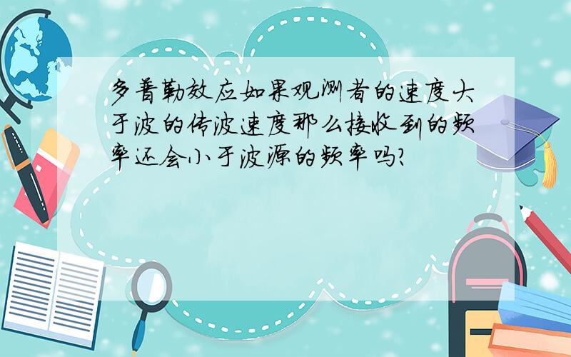 多普勒效应如果观测者的速度大于波的传波速度那么接收到的频率还会小于波源的频率吗?