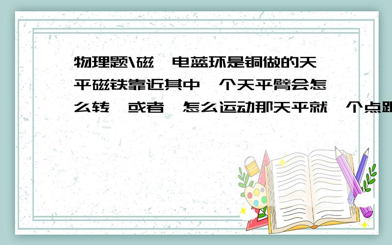 物理题\磁,电蓝环是铜做的天平磁铁靠近其中一个天平臂会怎么转,或者,怎么运动那天平就一个点跟它的杆接触,绝缘 磁铁对着环