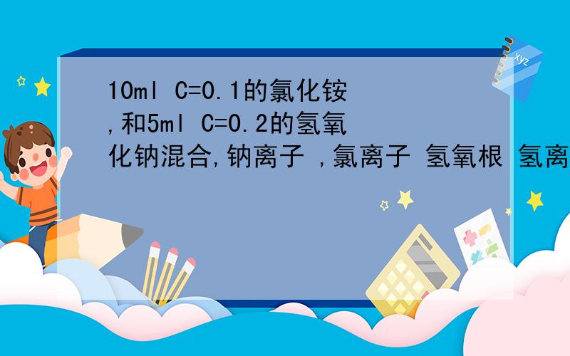 10ml C=0.1的氯化铵,和5ml C=0.2的氢氧化钠混合,钠离子 ,氯离子 氢氧根 氢离子的浓度比较?