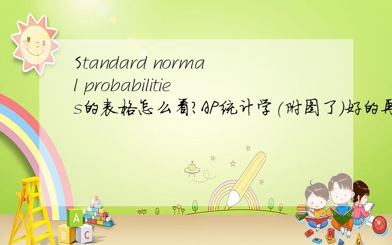 Standard normal probabilities的表格怎么看?AP统计学(附图了)好的再加50悬赏