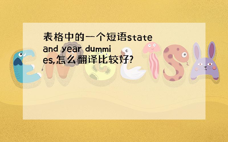 表格中的一个短语state and year dummies,怎么翻译比较好?