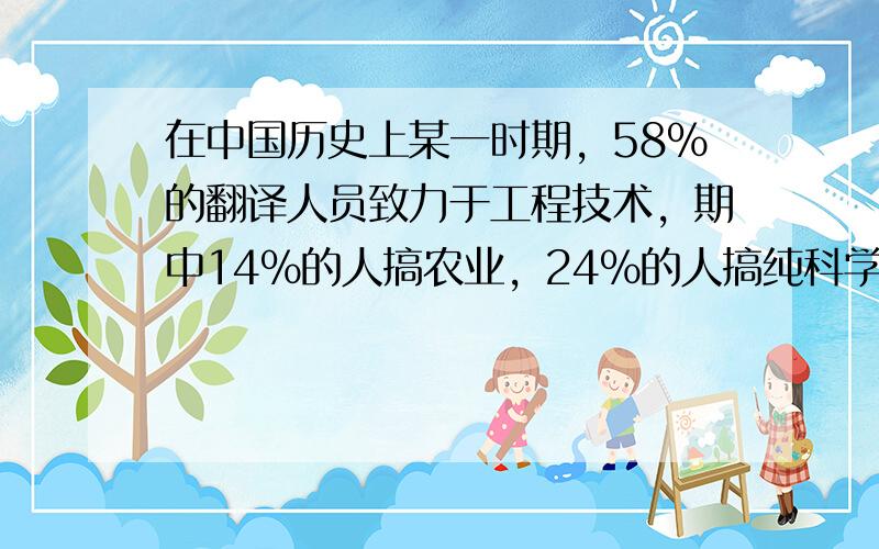 在中国历史上某一时期，58%的翻译人员致力于工程技术，期中14%的人搞农业，24%的人搞纯科学，只有14%的人从事人文和