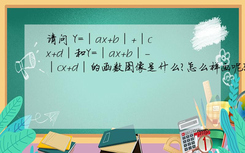 请问 Y=│ax+b│+│cx+d│和Y=│ax+b│-│cx+d│的函数图像是什么?怎么样画呢?谢谢