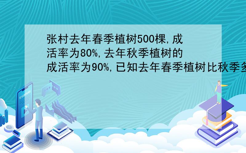 张村去年春季植树500棵,成活率为80%,去年秋季植树的成活率为90%,已知去年春季植树比秋季多死了25棵,这个村去年植