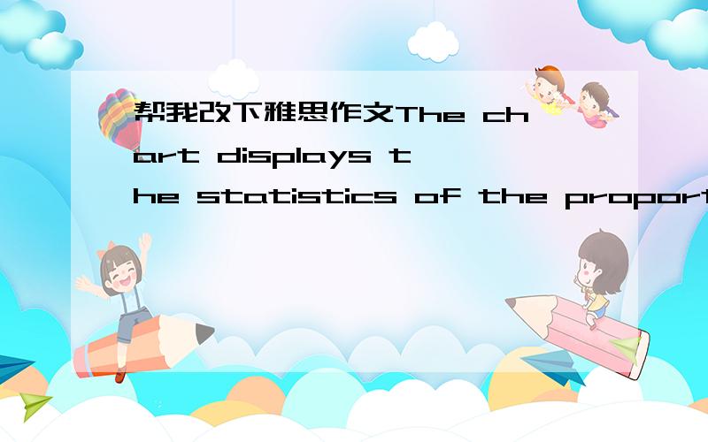 帮我改下雅思作文The chart displays the statistics of the proportion