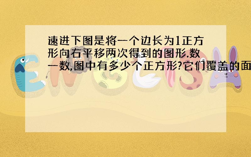 速进下图是将一个边长为1正方形向右平移两次得到的图形.数一数,图中有多少个正方形?它们覆盖的面积是多少?若将正方形向右平