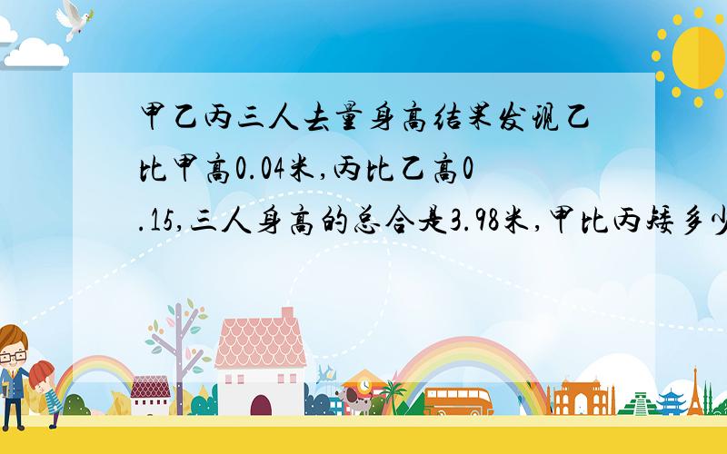 甲乙丙三人去量身高结果发现乙比甲高0.04米,丙比乙高0.15,三人身高的总合是3.98米,甲比丙矮多少?