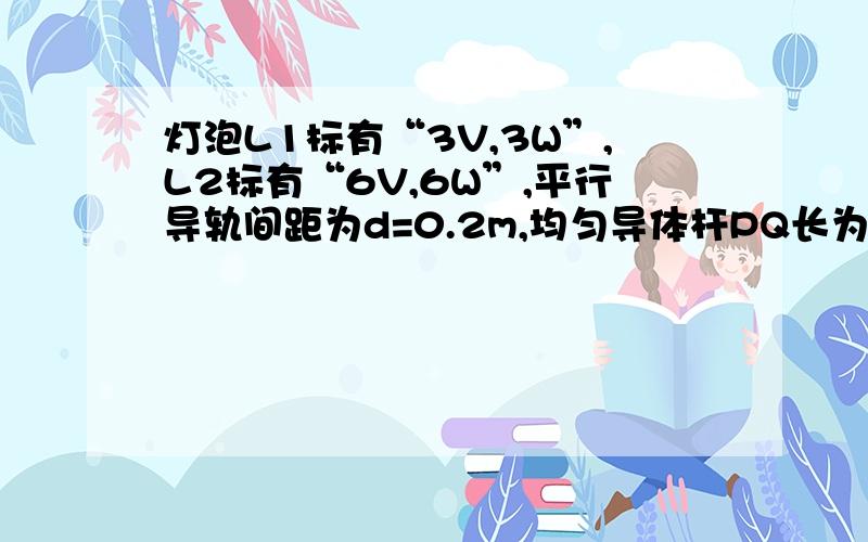 灯泡L1标有“3V,3W”,L2标有“6V,6W”,平行导轨间距为d=0.2m,均匀导体杆PQ长为L=0.5m,总电阻为