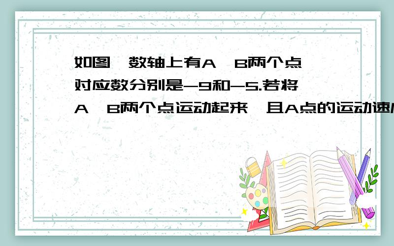 如图,数轴上有A、B两个点,对应数分别是-9和-5.若将A、B两个点运动起来,且A点的运动速度为每秒1个单位,