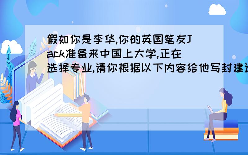 假如你是李华,你的英国笔友Jack准备来中国上大学,正在选择专业,请你根据以下内容给他写封建议信：