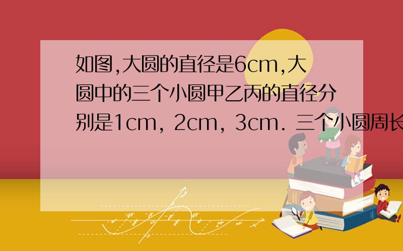 如图,大圆的直径是6cm,大圆中的三个小圆甲乙丙的直径分别是1cm, 2cm, 3cm. 三个小圆周长和大圆周长有何关系