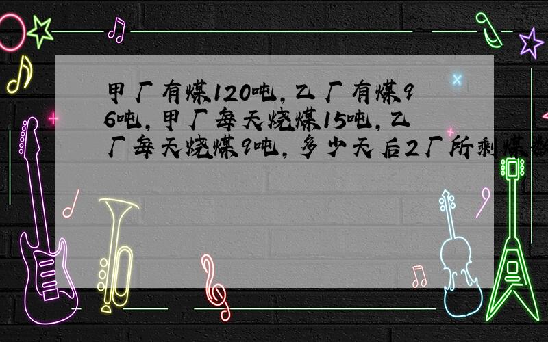 甲厂有煤120吨,乙厂有煤96吨,甲厂每天烧煤15吨,乙厂每天烧煤9吨,多少天后2厂所剩煤数相等