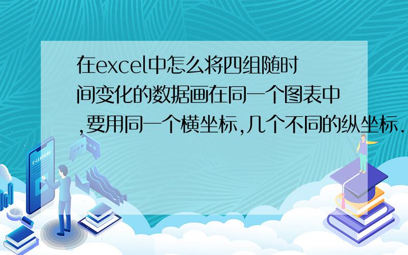 在excel中怎么将四组随时间变化的数据画在同一个图表中,要用同一个横坐标,几个不同的纵坐标.