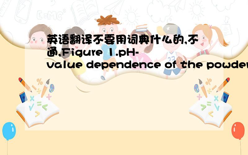 英语翻译不要用词典什么的,不通,Figure 1.pH-value dependence of the powder X