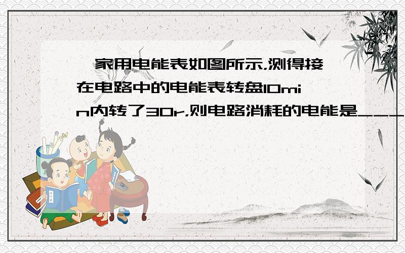 一家用电能表如图所示，测得接在电路中的电能表转盘10min内转了30r，则电路消耗的电能是______J．若某日电能表读