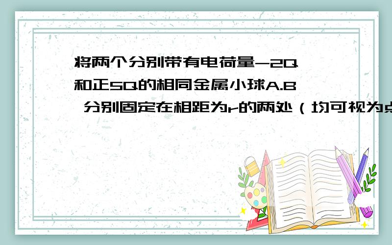 将两个分别带有电荷量-2Q 和正5Q的相同金属小球A.B 分别固定在相距为r的两处（均可视为点电荷）,它们之间库伦力的大