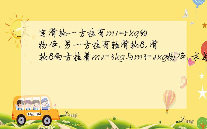 定滑轮一方挂有m1=5kg的物体,另一方挂有轻滑轮B,滑轮B两方挂着m2=3kg与m3=2kg物体,求每个物体的加速度