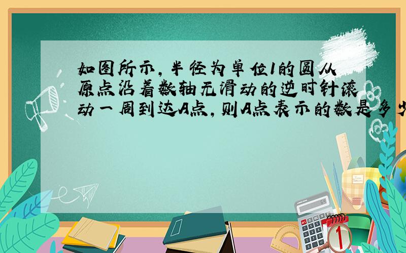 如图所示,半径为单位1的圆从原点沿着数轴无滑动的逆时针滚动一周到达A点,则A点表示的数是多少,若点B表示