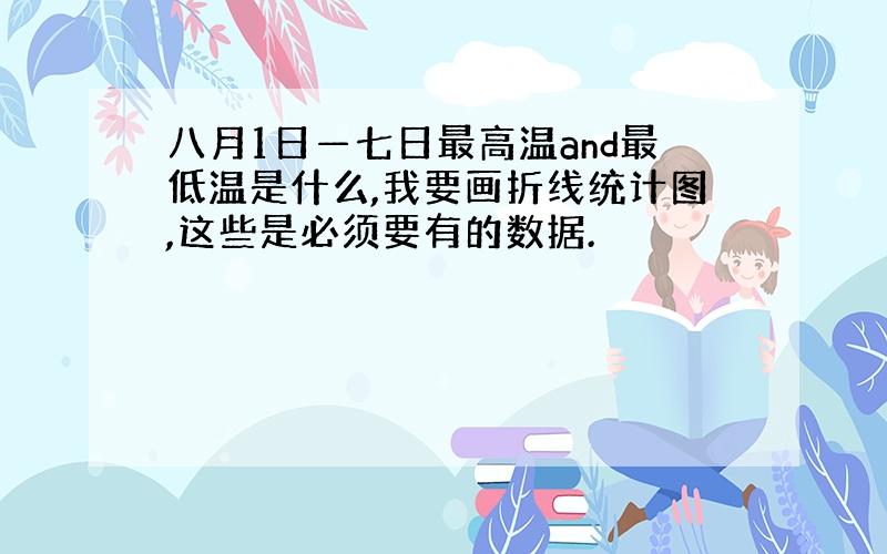 八月1日—七日最高温and最低温是什么,我要画折线统计图,这些是必须要有的数据.