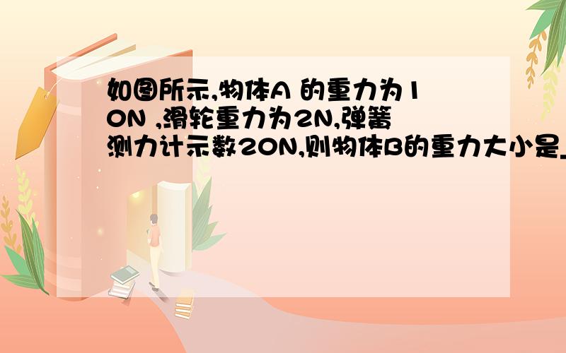 如图所示,物体A 的重力为10N ,滑轮重力为2N,弹簧测力计示数20N,则物体B的重力大小是_______N；物体A对