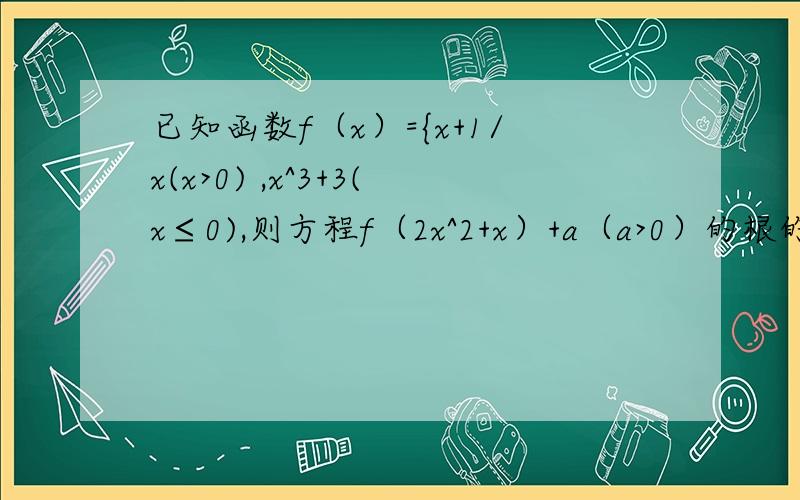 已知函数f（x）={x+1/x(x>0) ,x^3+3(x≤0),则方程f（2x^2+x）+a（a>0）的根的个数不可能