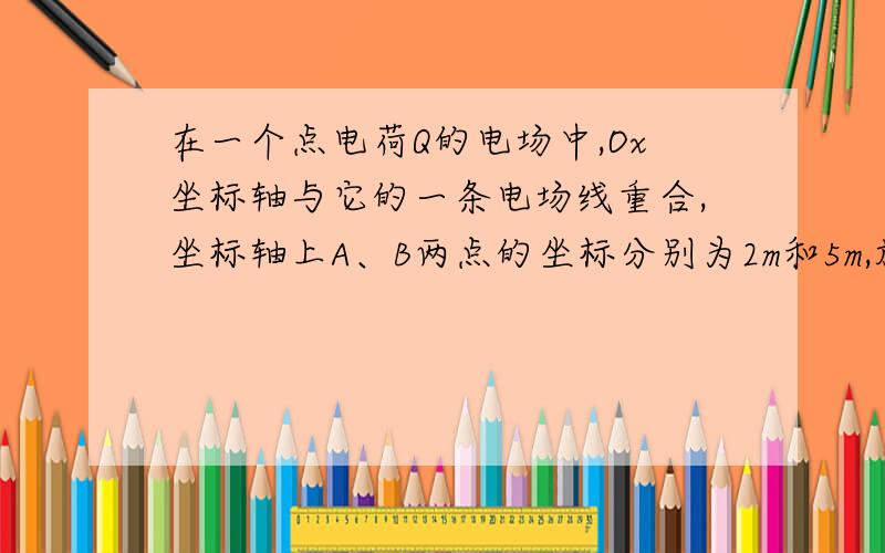 在一个点电荷Q的电场中,Ox坐标轴与它的一条电场线重合,坐标轴上A、B两点的坐标分别为2m和5m,放在A、B两点的试探电