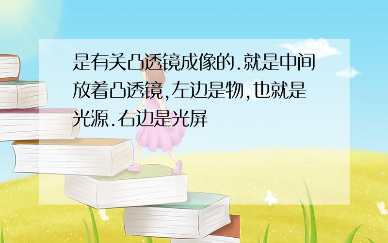 是有关凸透镜成像的.就是中间放着凸透镜,左边是物,也就是光源.右边是光屏