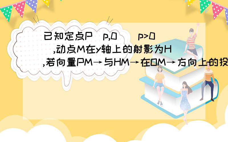 已知定点P(p,0)(p>0),动点M在y轴上的射影为H,若向量PM→与HM→在OM→方向上的投影相等,