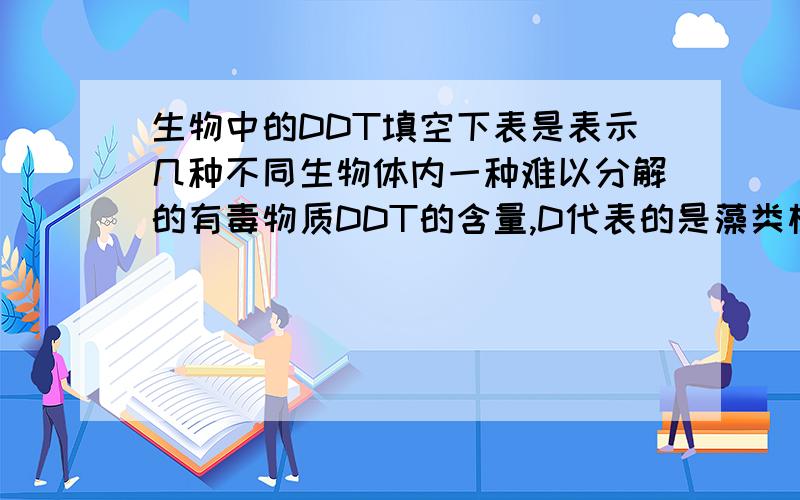 生物中的DDT填空下表是表示几种不同生物体内一种难以分解的有毒物质DDT的含量,D代表的是藻类植物、以藻类植物为食的小动