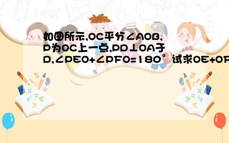 如图所示,OC平分∠AOB,P为OC上一点,PD⊥OA于D,∠PEO+∠PFO=180°试求OE+OF与2OD的关系（完