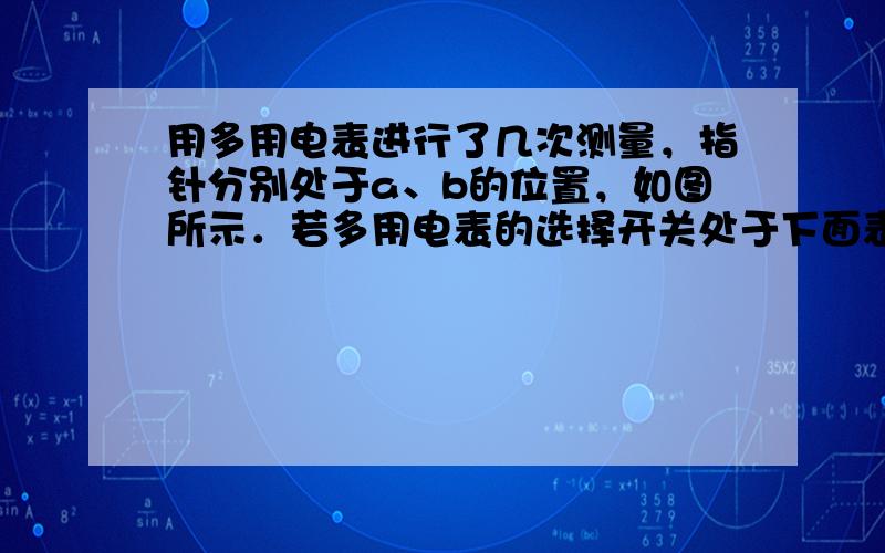 用多用电表进行了几次测量，指针分别处于a、b的位置，如图所示．若多用电表的选择开关处于下面表格中所指的档位，a和b的相应