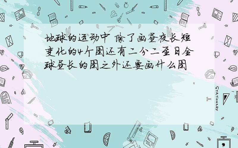 地球的运动中 除了画昼夜长短变化的4个图还有二分二至日全球昼长的图之外还要画什么图